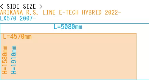 #ARIKANA R.S. LINE E-TECH HYBRID 2022- + LX570 2007-
